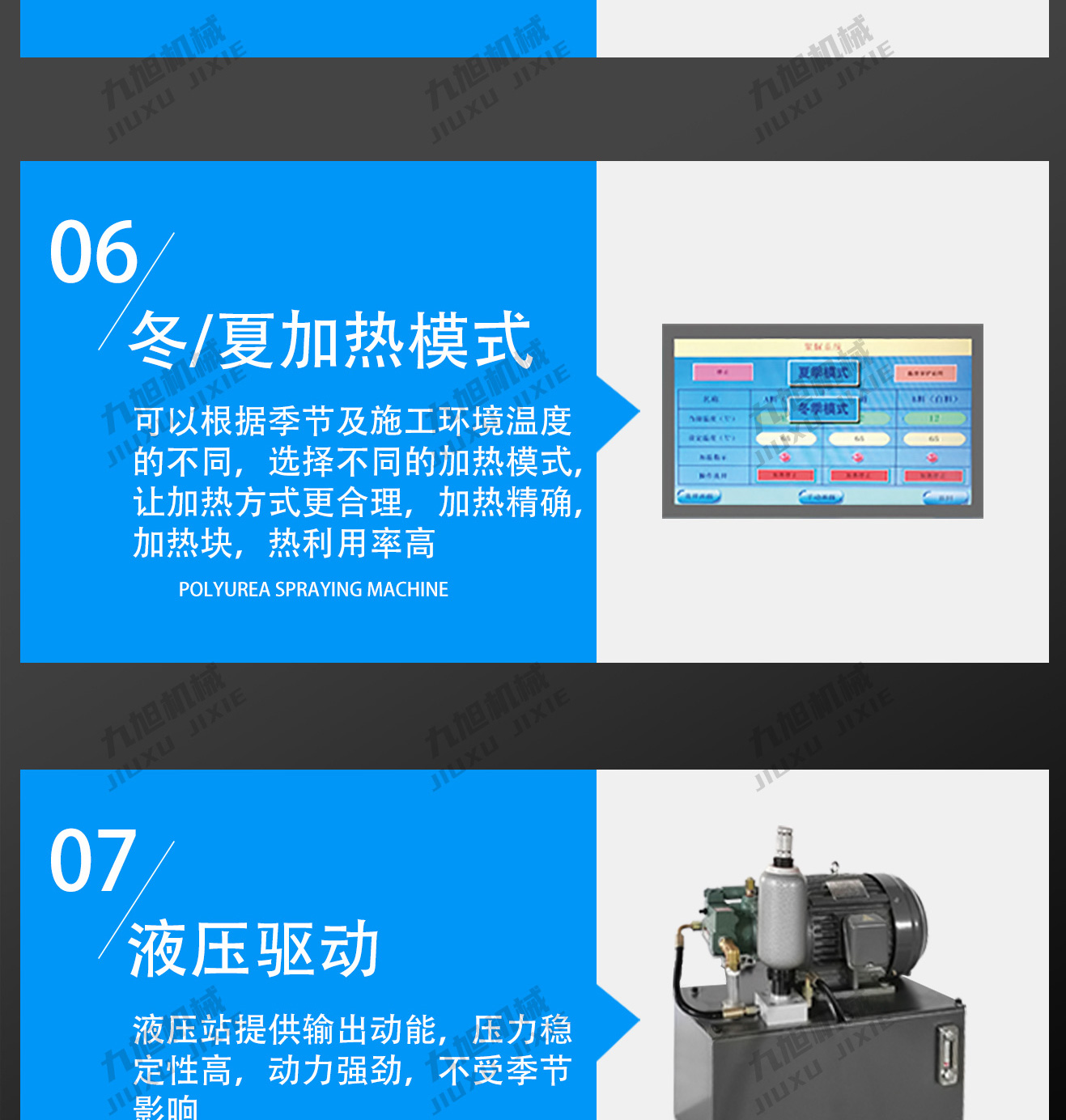 發(fā)泡機
